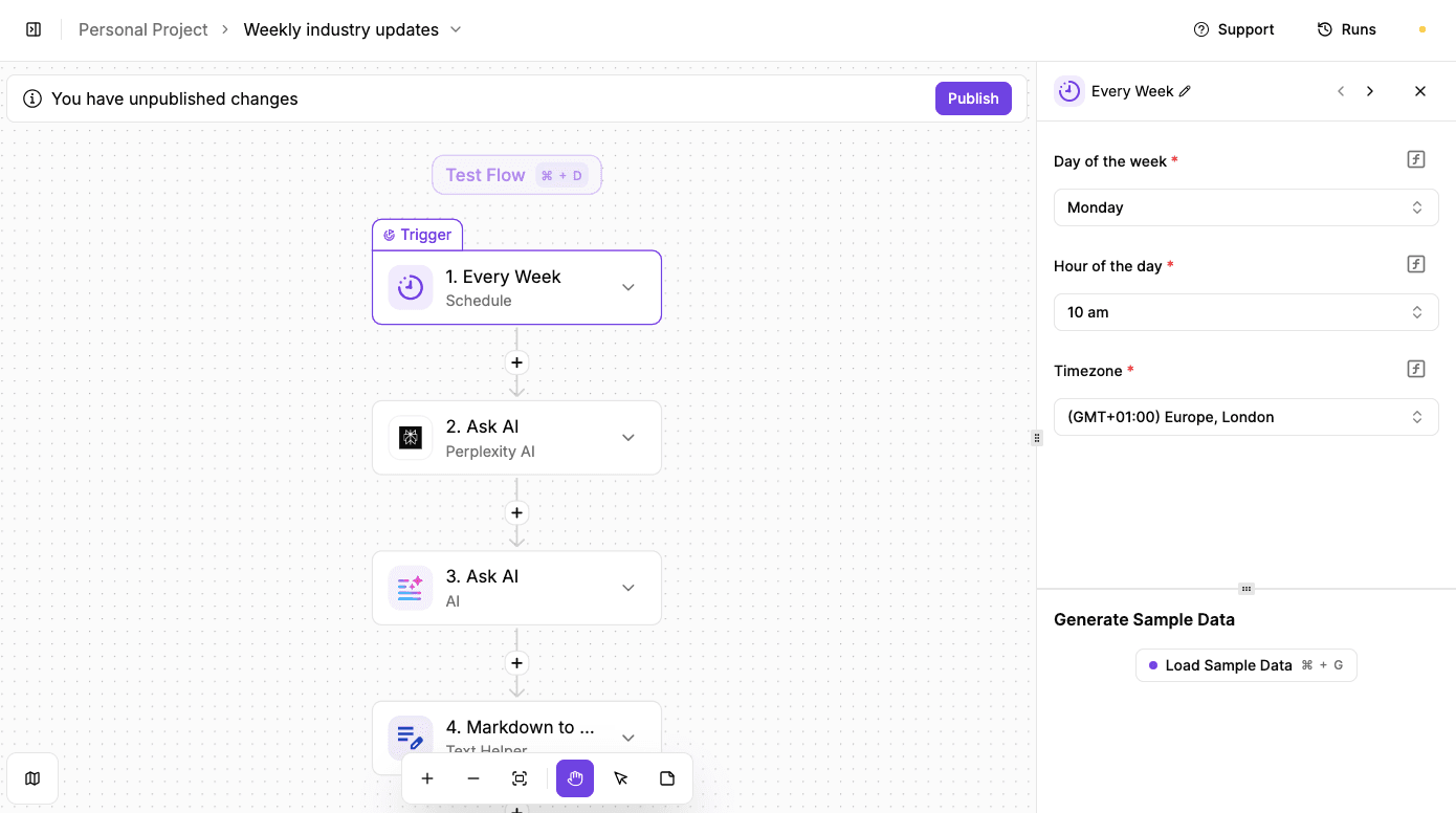 Activepieces weekly industry updates workflow