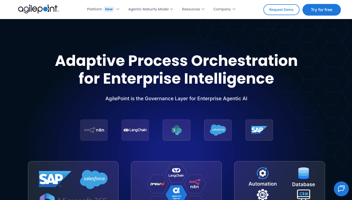 AgilePoint