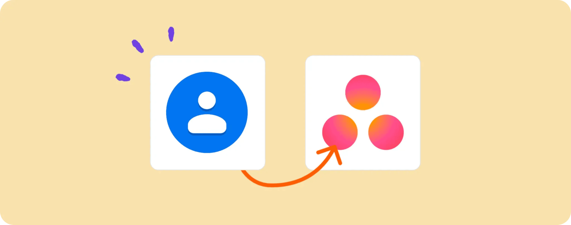 Asana tasks created from Google Contacts
