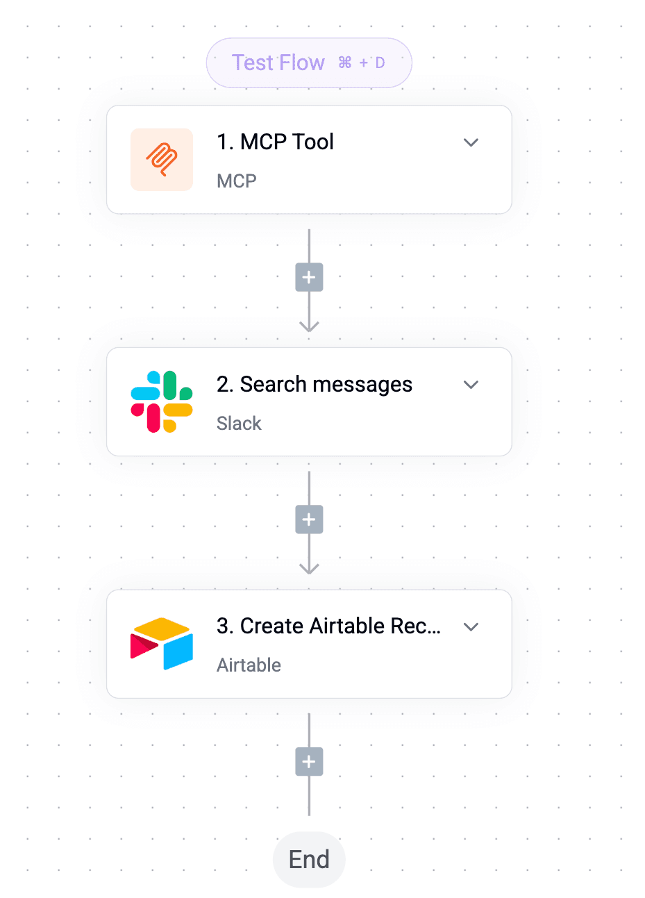 Flow Screenshot