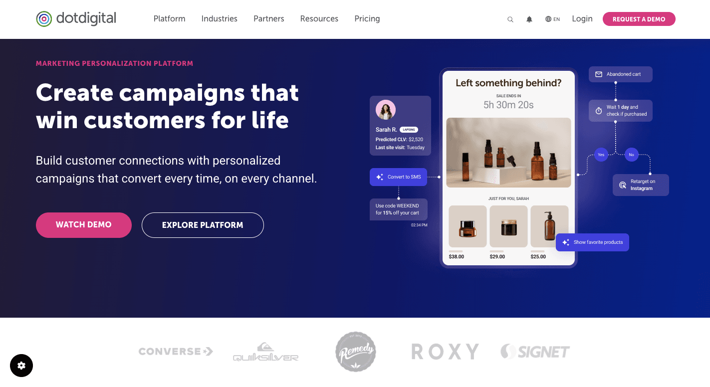 Dotdigital