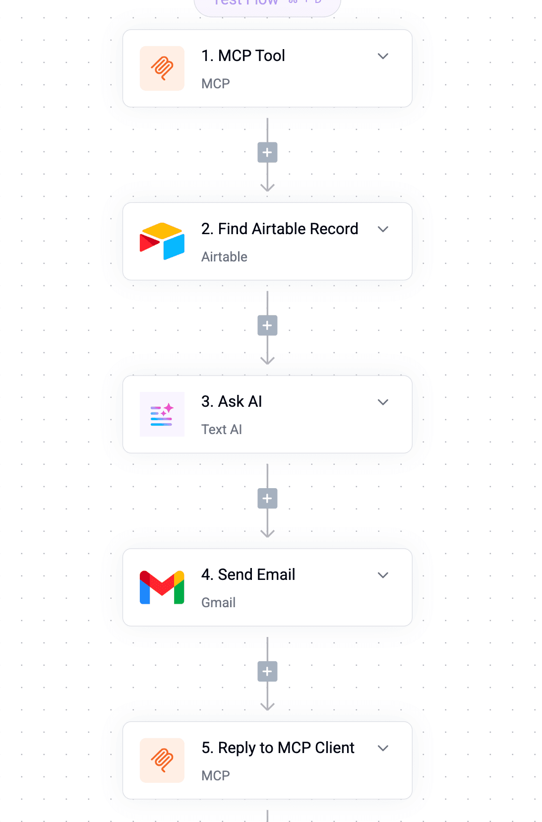 Flow Screenshot