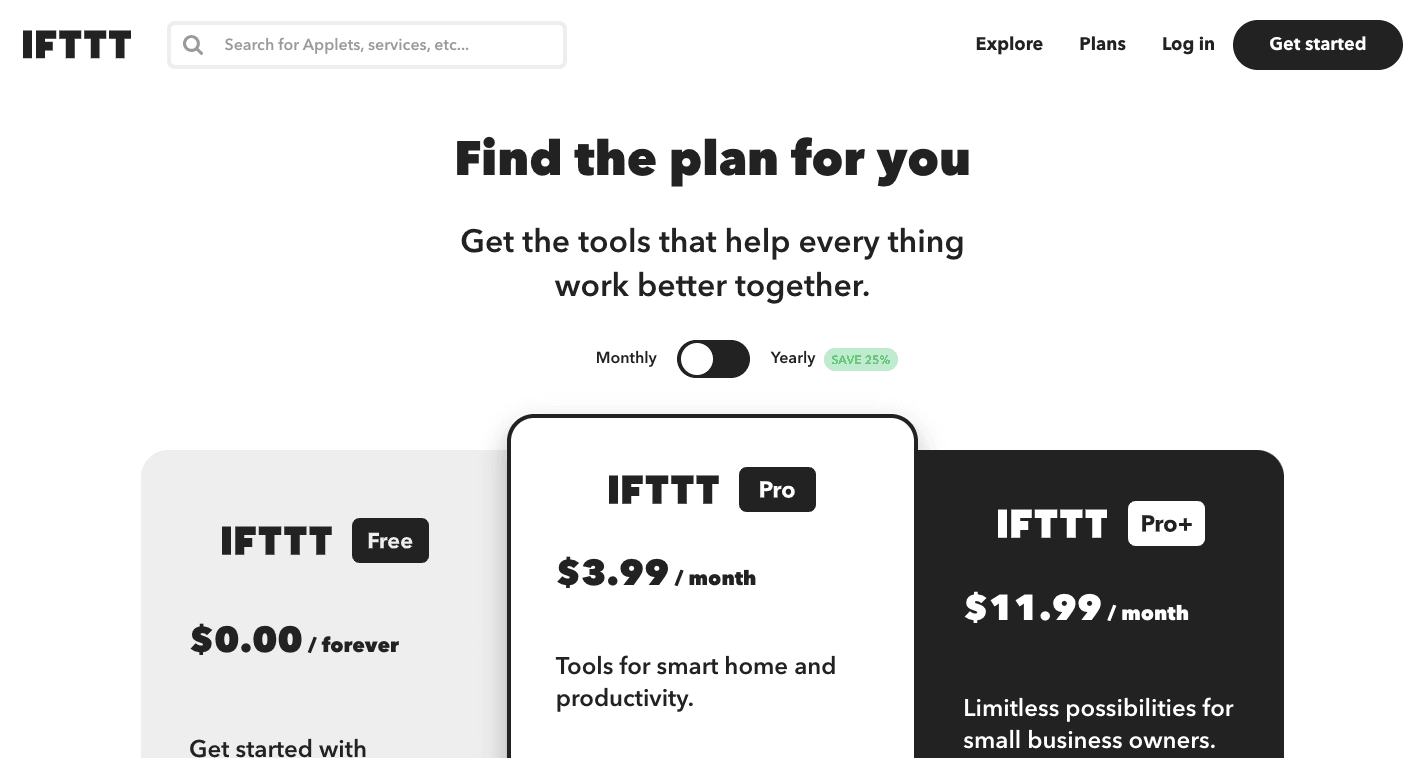 IFTTT pricing