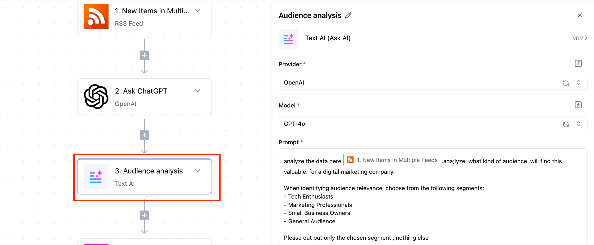 audience analysis
