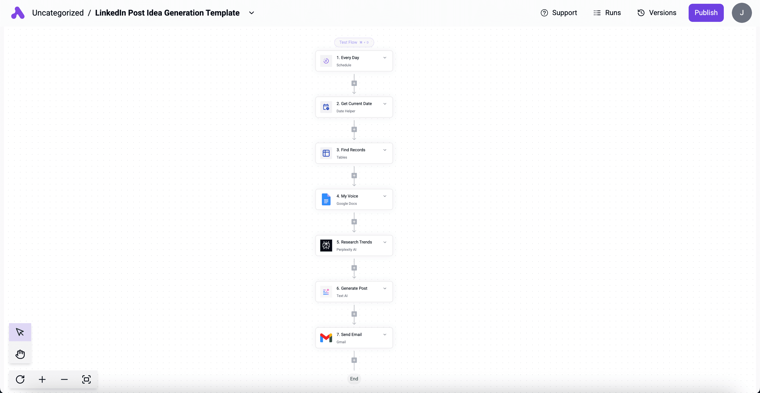LinkedIn Idea Generation Template