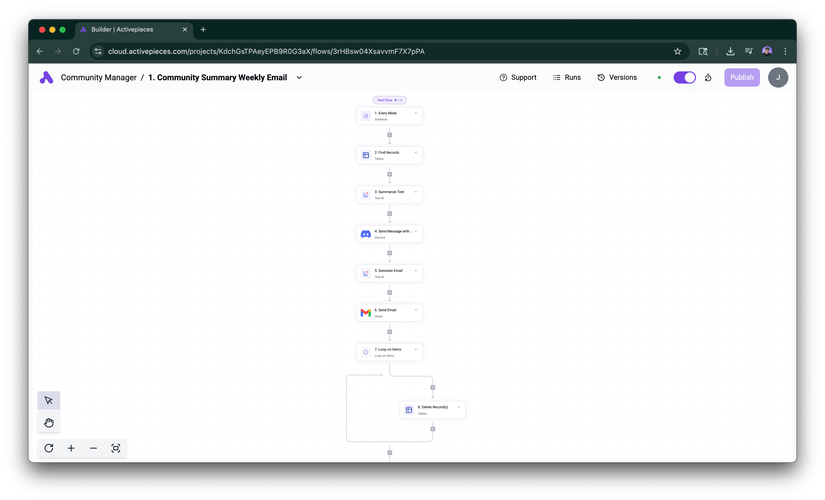 Flow 2 - Weekly Community Summary