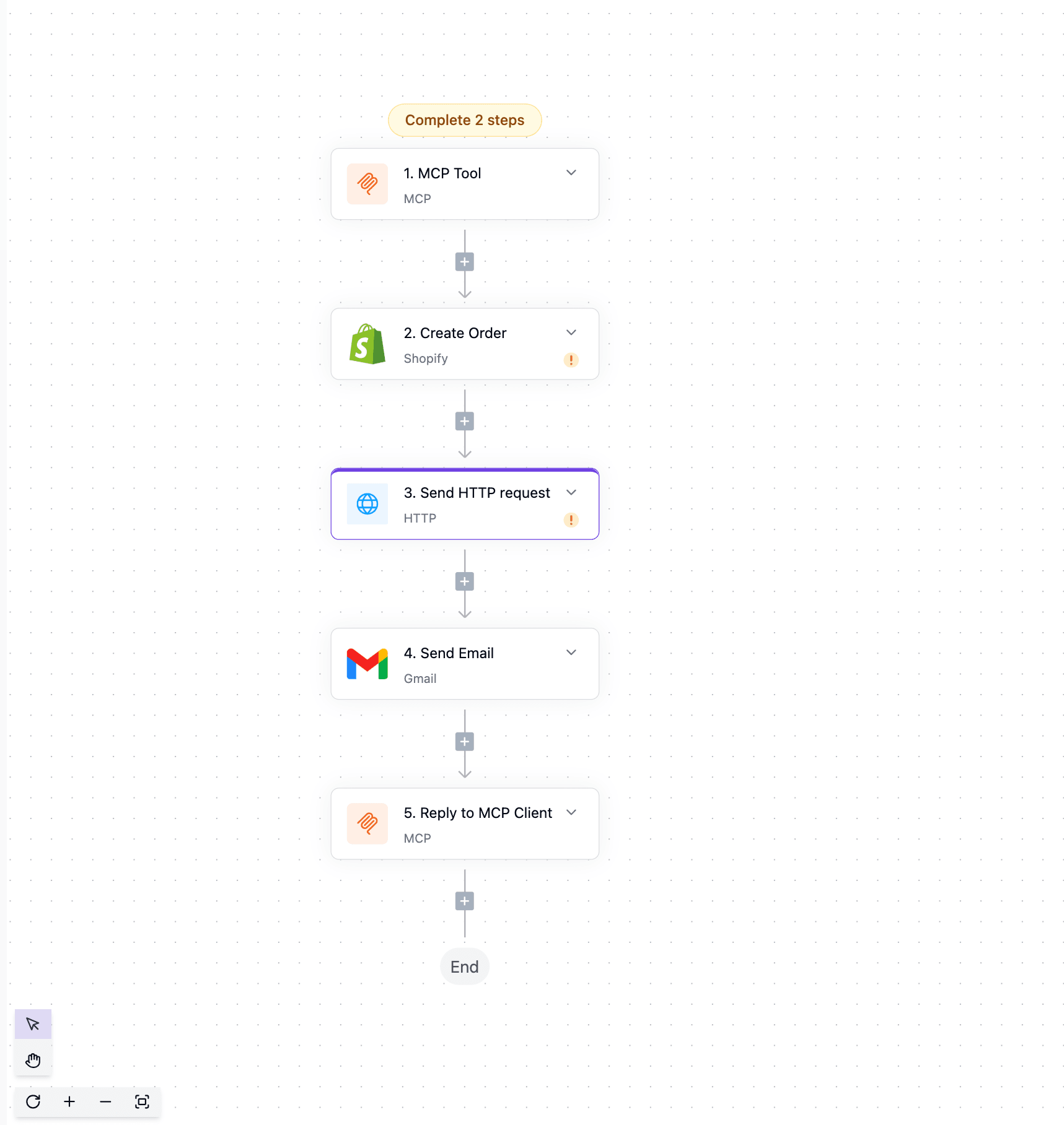 Order confirmation ecommerce mcp