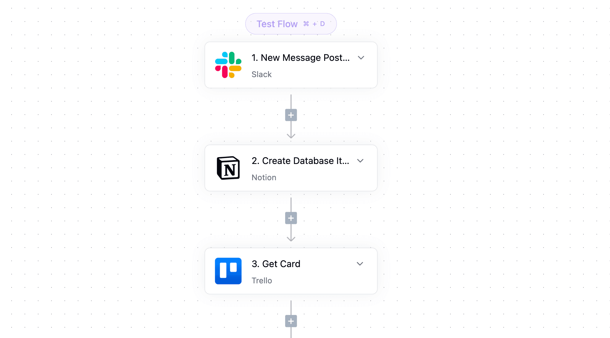 Activepieces