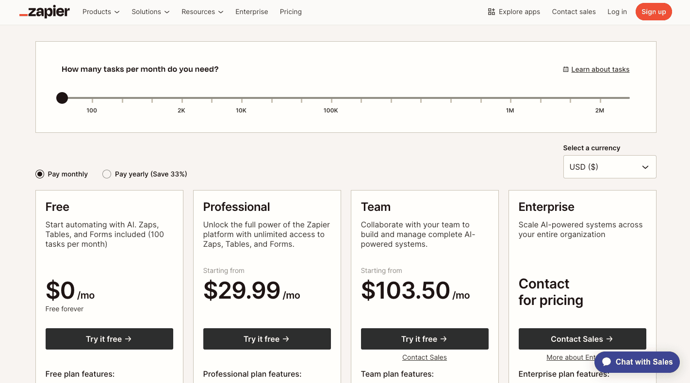 Zapier pricing