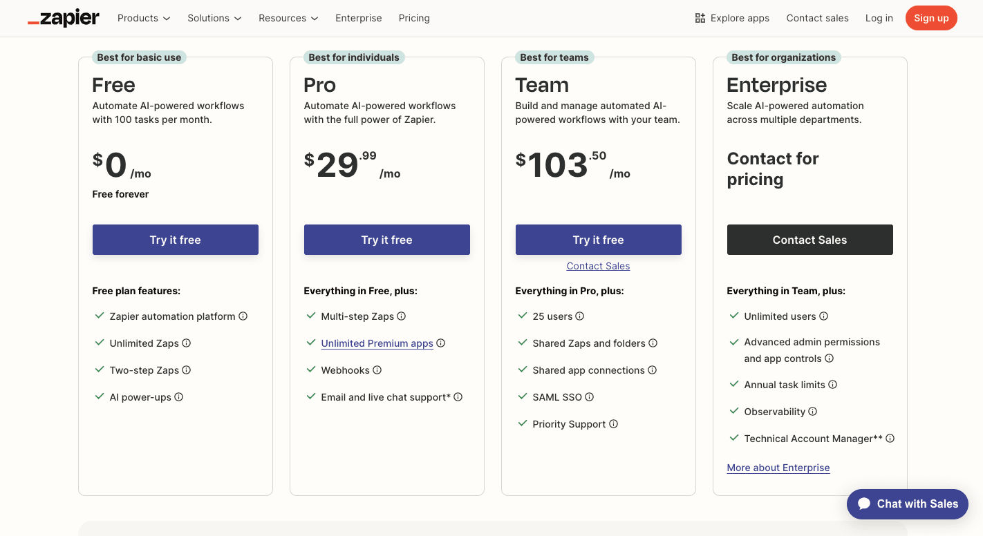 Zapier pricing