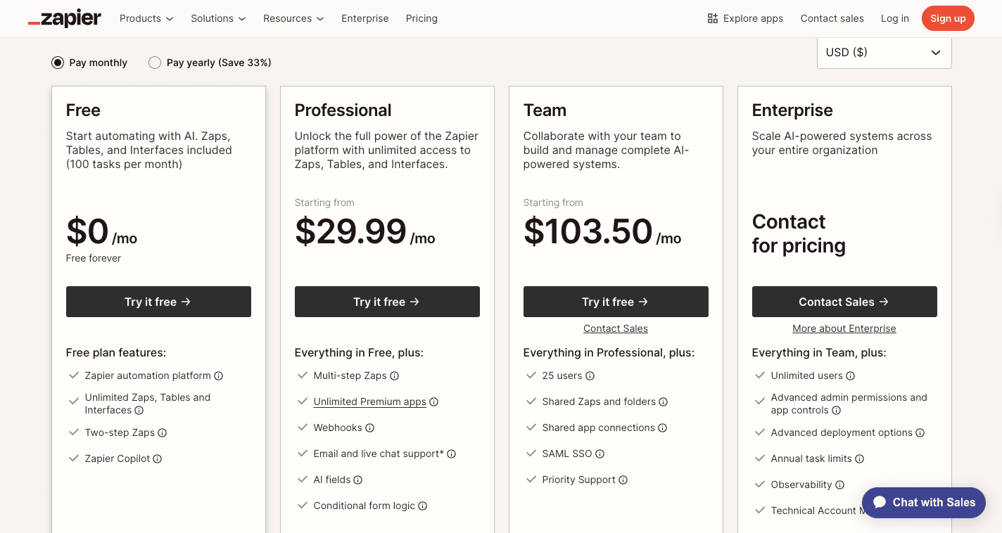 Zapier pricing