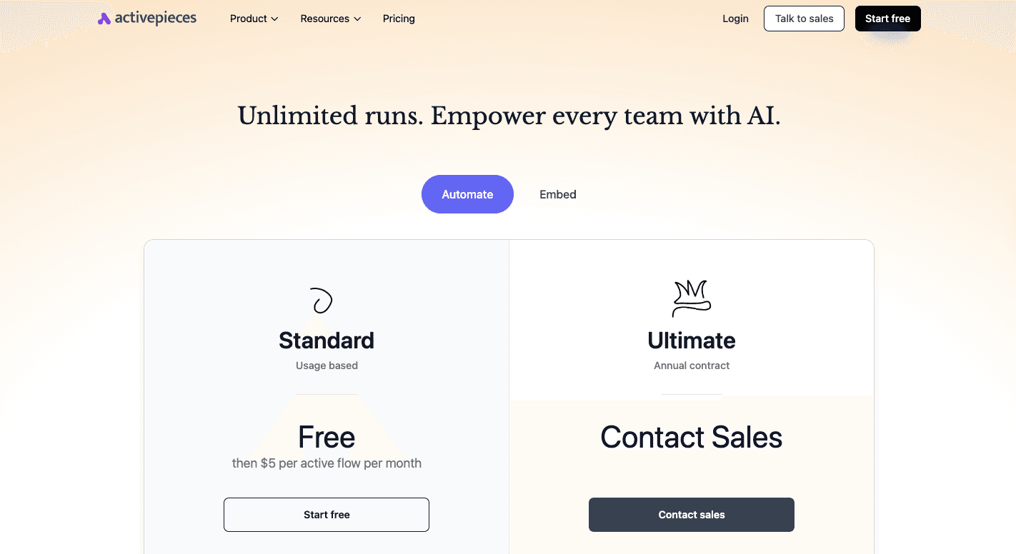 activepieces pricing