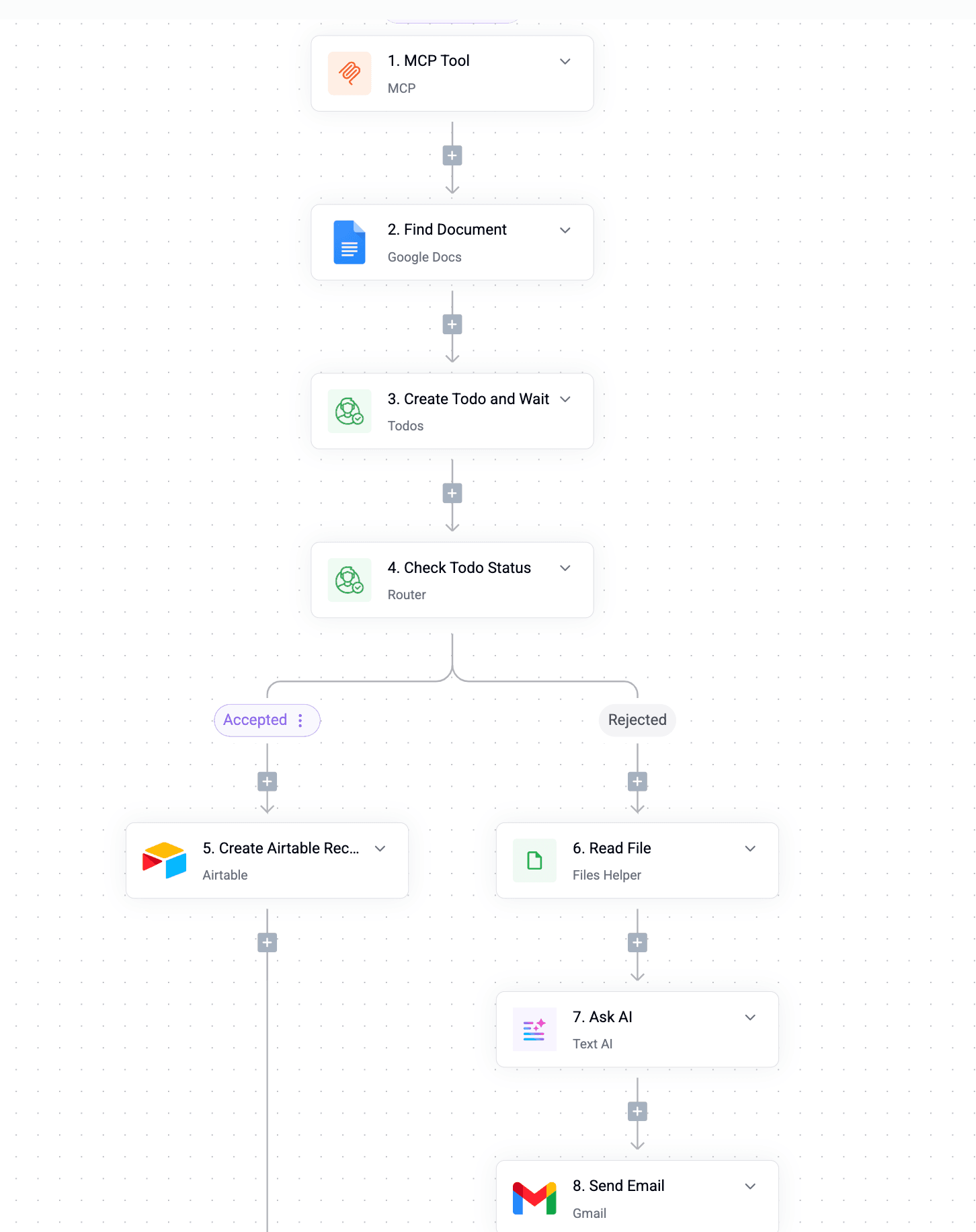 Flow Screenshot