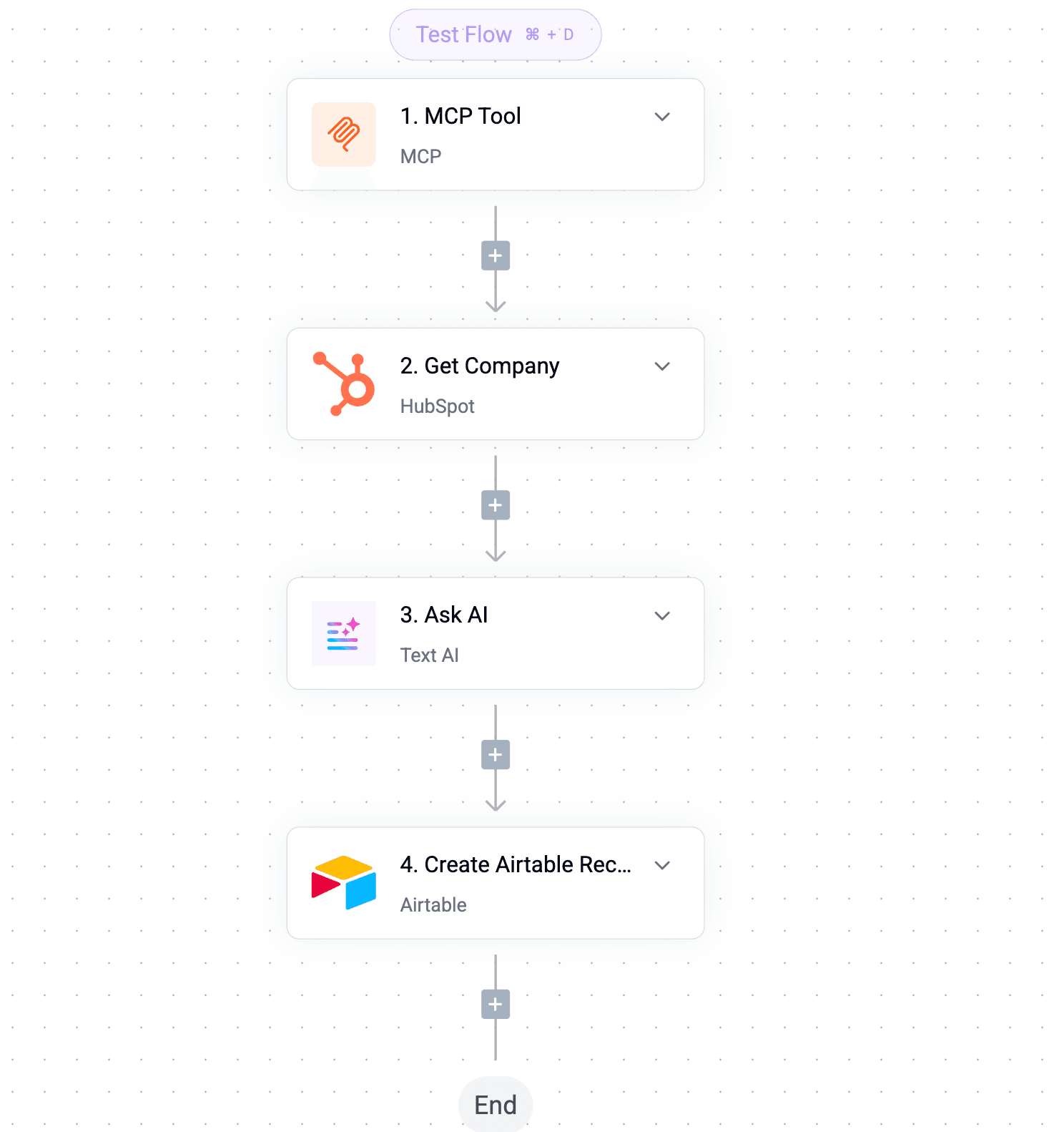 Flow Screenshot