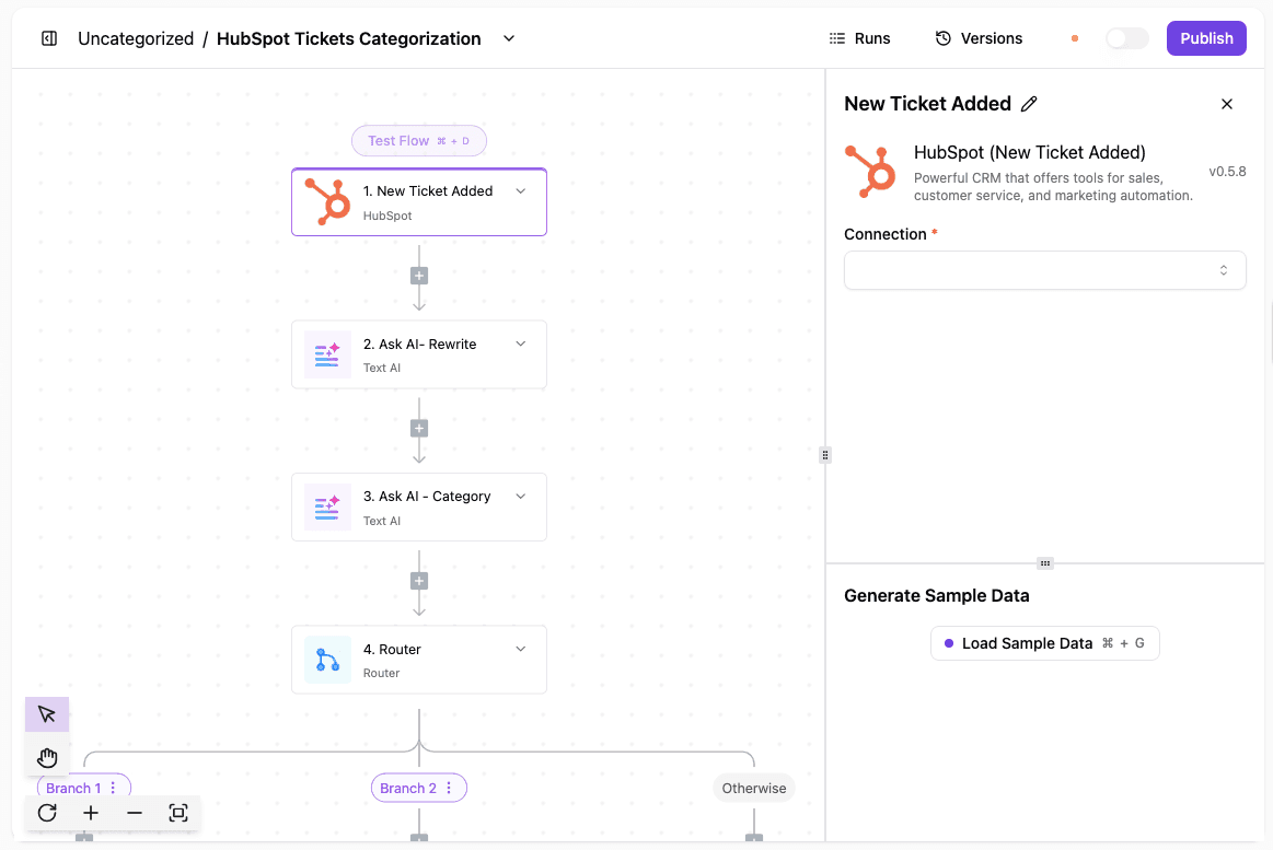 customer support ticketing flow