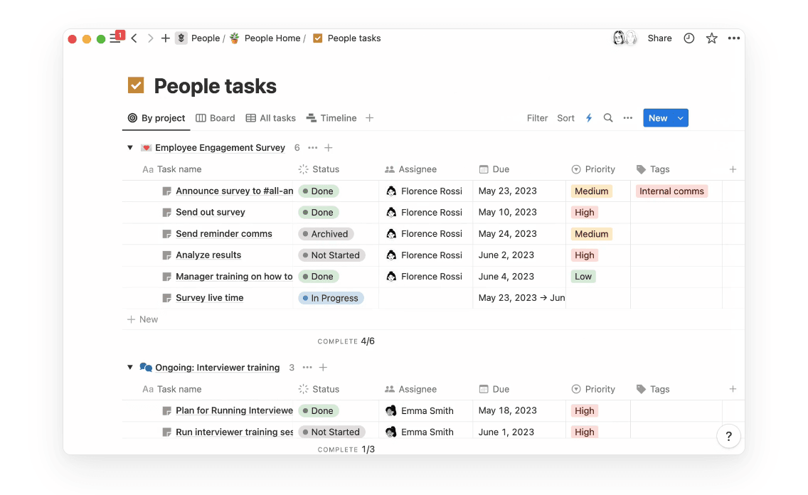 notion dashboard with people tasks