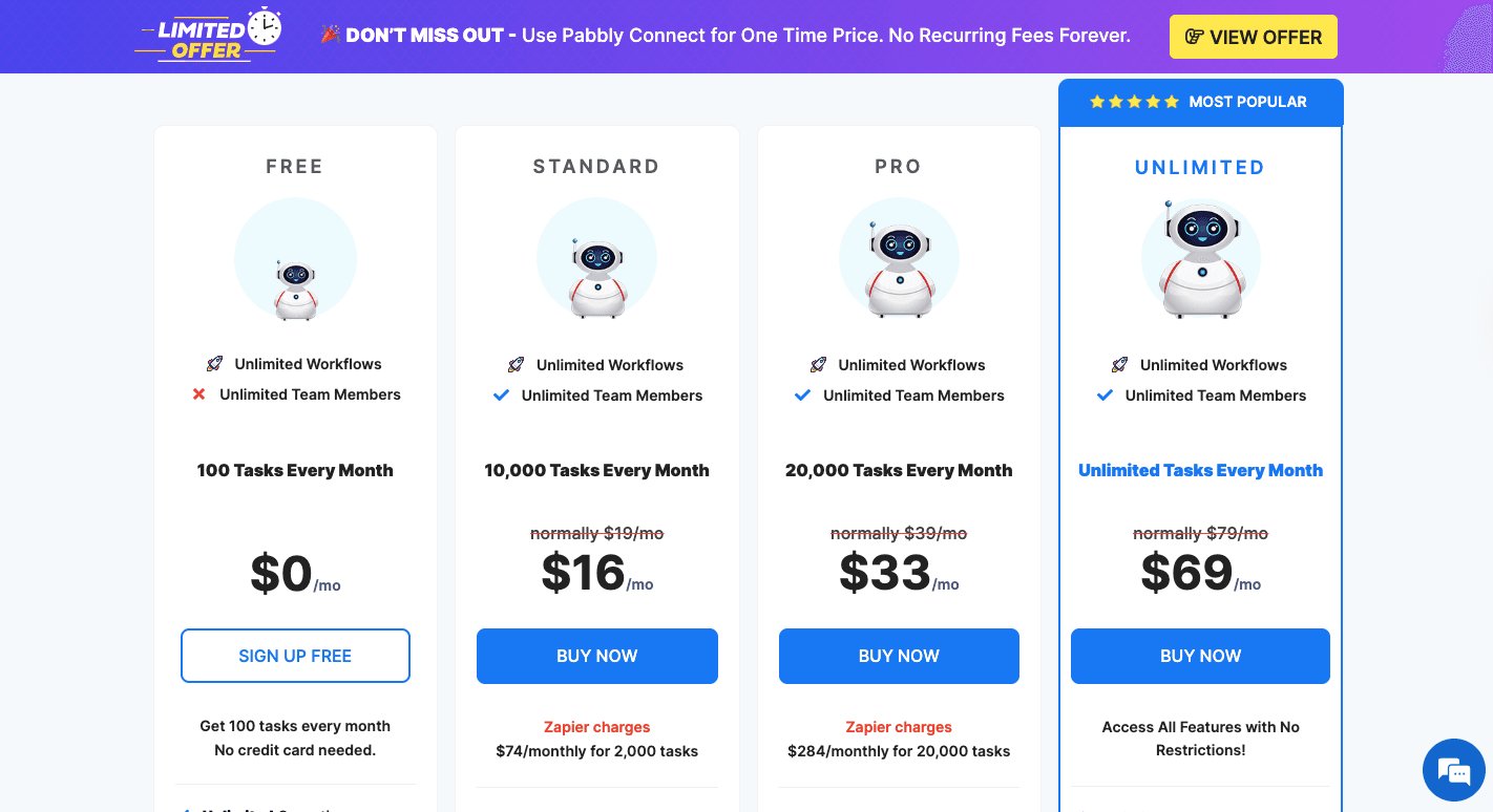 pabbly pricing